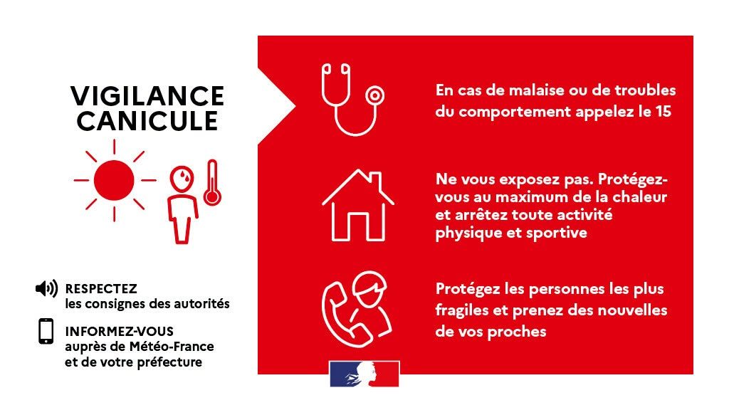 Vigilance canicule